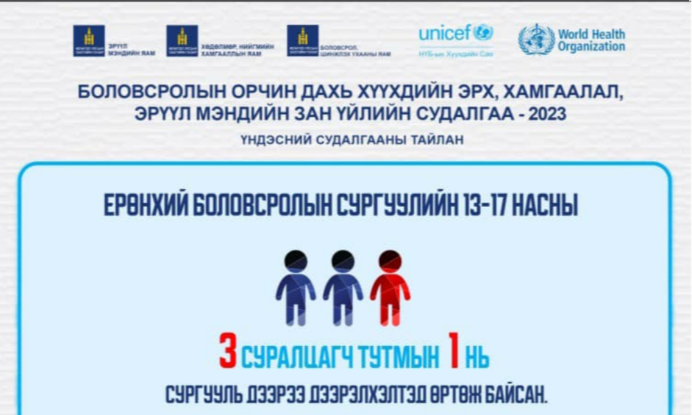 👂👂ҮЕ ТЭНГИЙНХНИЙ ДЭЭРЭЛХЛЭЭС УРЬДЧИЛАН СЭРГИЙЛЭХ ЧИГЛЭЛЭЭР ЭЦЭГ ЭХ, АСРАН ХАМГААЛАГЧДЫН ХЭРЭГЖҮҮЛЭХ  10 АЛХАМ❗️❗️ 